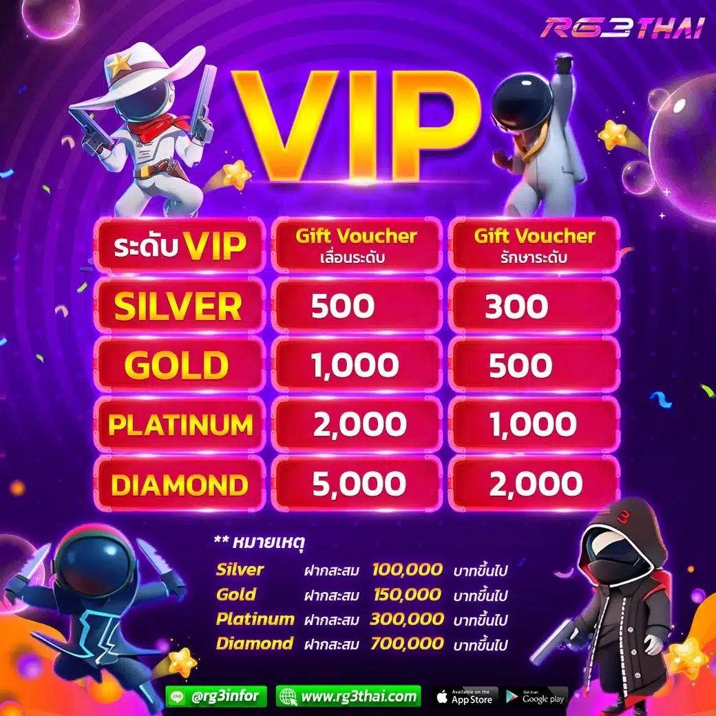 vip